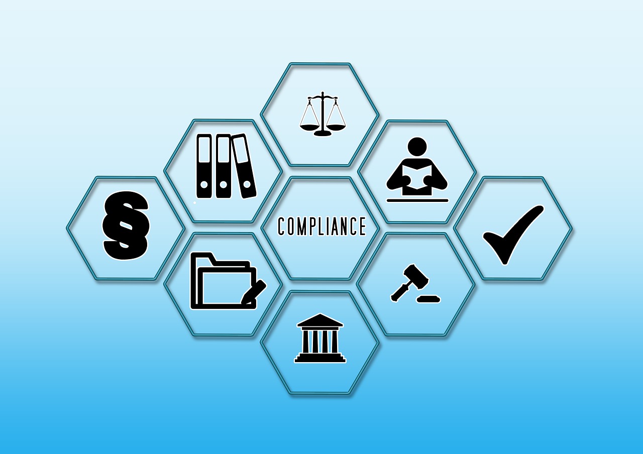Different forms of compliance